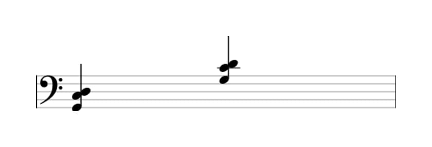 Sheet music of G Suspended fourth in three octaves (2)