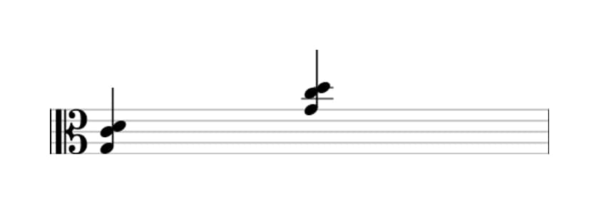Sheet music of G Suspended fourth in three octaves (3)