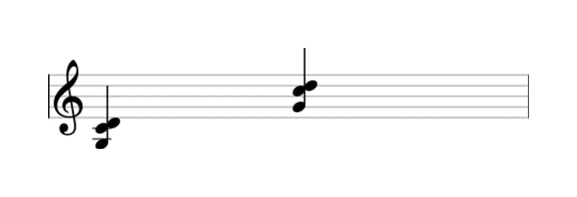 Sheet music of G Suspended fourth in three octaves (3)