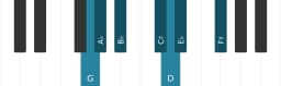 Piano scale for G Todi raga