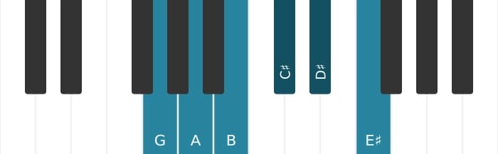 Piano scale for G Whole tone