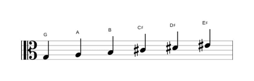Sheet music of the G Whole tone scale in three octaves (3)