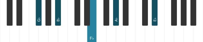 Piano voicing of chord G flat Dominant thirteenth no fifth - 0