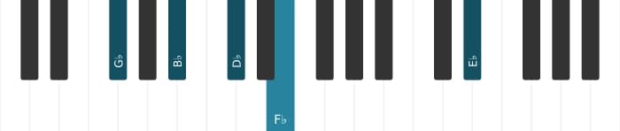 Piano voicing of chord G flat Dominant seventh add sixth - 0