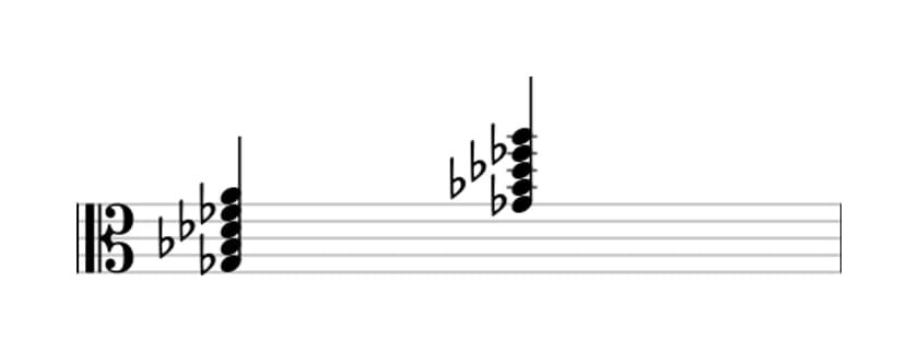Sheet music of G flat Dominant seventh sharp ninth in three octaves (3)
