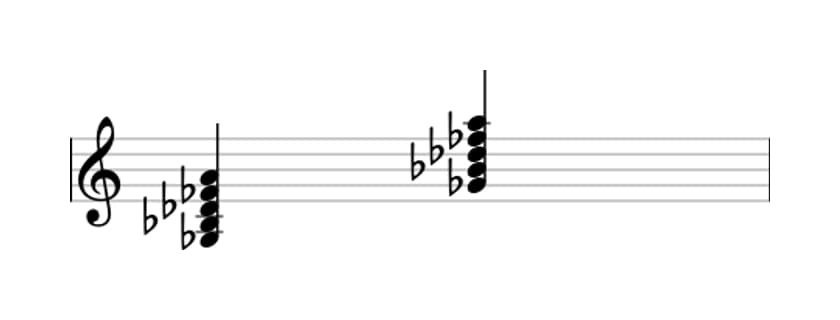 Sheet music of G flat Dominant seventh sharp ninth in three octaves (3)