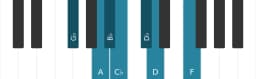 Piano scale for G flat Augmented heptatonic