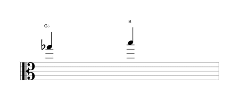 Sheet music of the Augmented third interval in three octaves (5)