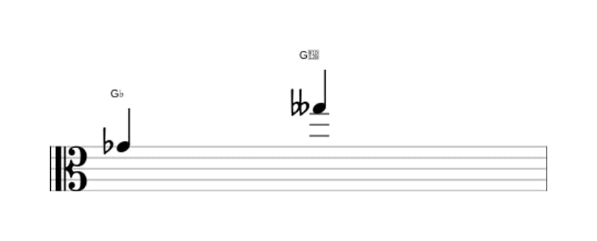 Sheet music of the Diminished octave interval in three octaves (4)