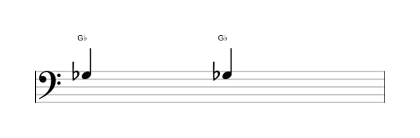 Sheet music of the Diminished second interval in three octaves (3)