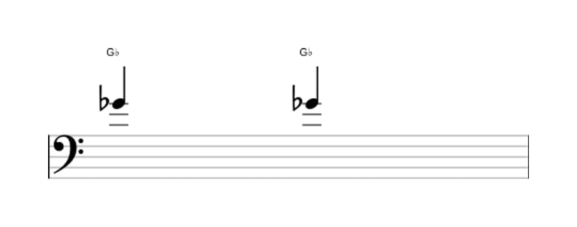 Sheet music of the Diminished second interval in three octaves (4)