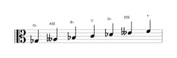 Sheet music of the G flat Double harmonic lydian scale in three octaves (3)
