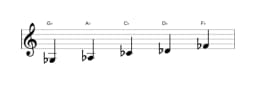 Sheet music of the G flat Egyptian scale in three octaves (3)