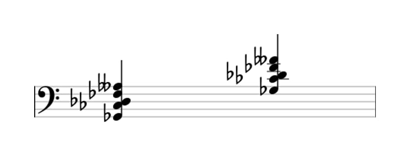 Sheet music of G flat suspended fourth flat ninth in three octaves (2)
