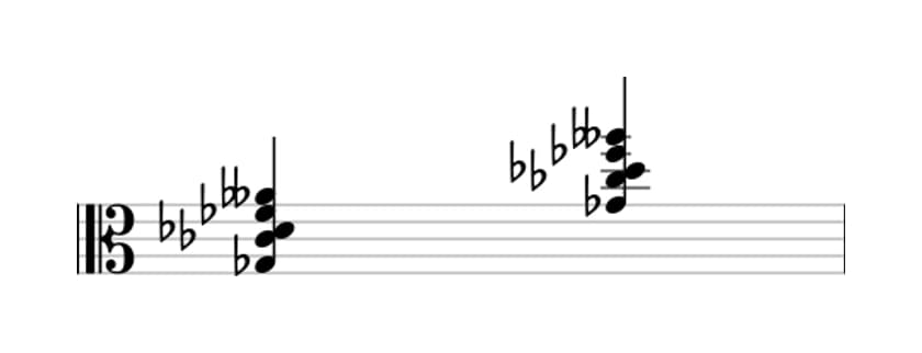 Sheet music of G flat suspended fourth flat ninth in three octaves (3)