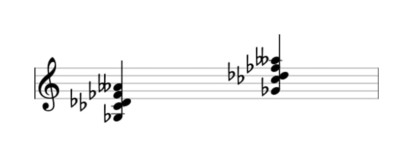 Sheet music of G flat suspended fourth flat ninth in three octaves (3)