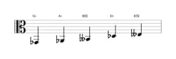 Sheet music of the G flat Hirajoshi scale in three octaves (2)