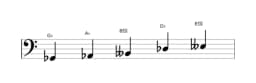 Sheet music of the G flat Hirajoshi scale in three octaves (2)