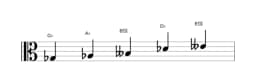 Sheet music of the G flat Hirajoshi scale in three octaves (3)