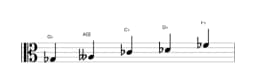 Sheet music of the G flat In-sen scale in three octaves (3)