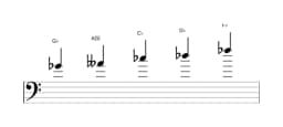 Sheet music of the G flat In-sen scale in three octaves (4)