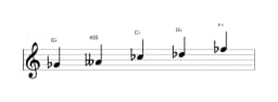 Sheet music of the G flat In-sen scale in three octaves (4)