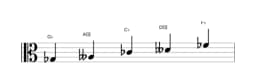 Sheet music of the G flat Iwato scale in three octaves (3)