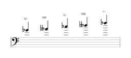 Sheet music of the G flat Iwato scale in three octaves (4)
