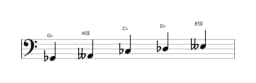 Sheet music of the G flat Kumoijoshi scale in three octaves (2)