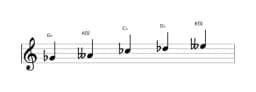 Sheet music of the G flat Kumoijoshi scale in three octaves (4)