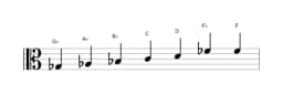 Sheet music of the G flat Leading whole tone scale in three octaves (3)
