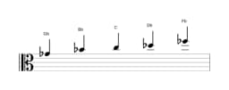 Sheet music of the G flat Lydian dominant pentatonic scale in three octaves (4)