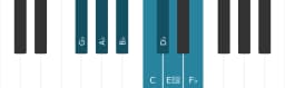 Piano scale for G flat Lydian minor