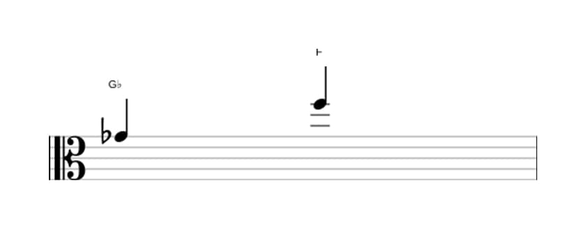 Sheet music of the Major seventh interval in three octaves (4)