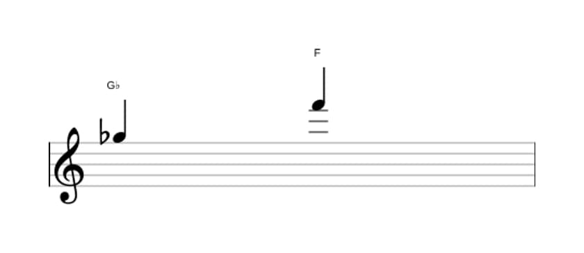 Sheet music of the Major seventh interval in three octaves (5)