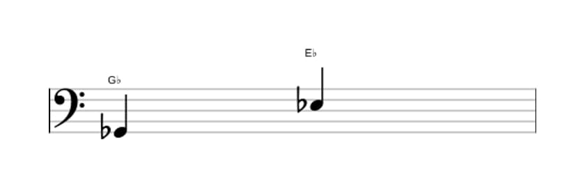 Sheet music of the Major sixth interval in three octaves (2)