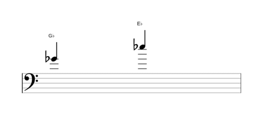 Sheet music of the Major sixth interval in three octaves (4)