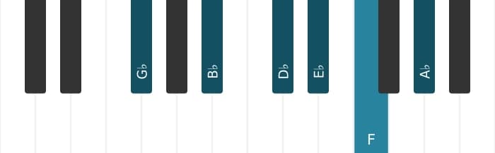 Piano voicing of chord G flat Major seventh add thirteenth - 0
