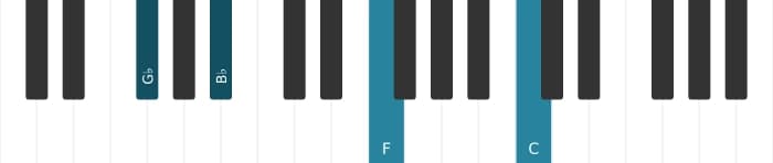 Piano voicing of chord G flat Major ninth sharp eleventh - 0
