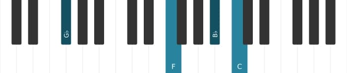 Piano voicing of chord G flat Major ninth sharp eleventh - 3