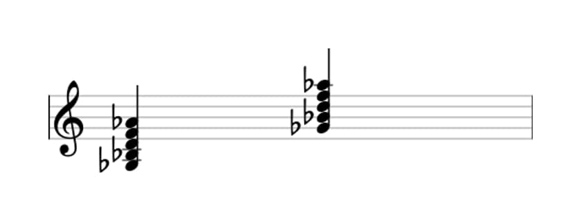 Sheet music of G flat Major ninth sharp fifth in three octaves (3)