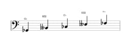 Sheet music of the G flat Malkos raga scale in three octaves (2)
