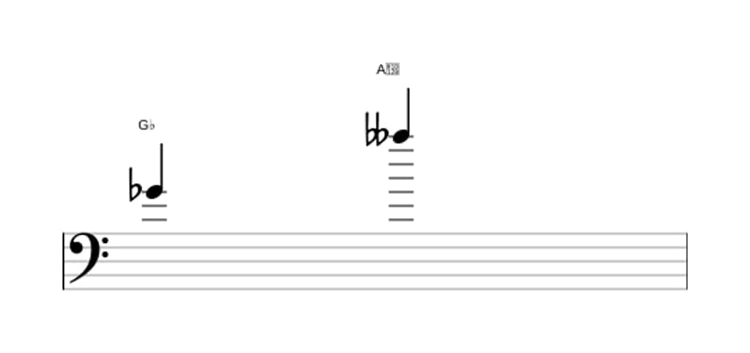 Sheet music of the Minor ninth interval in three octaves (4)