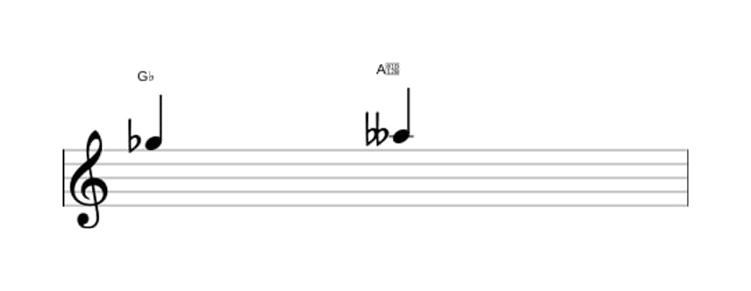 Sheet music of the Minor second interval in three octaves (5)