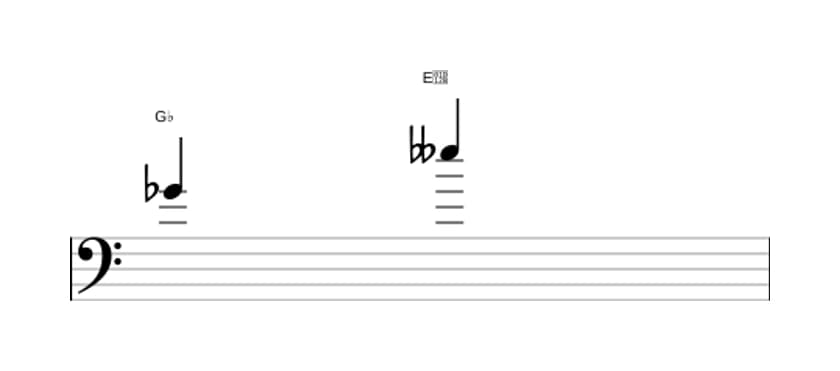 Sheet music of the Minor sixth interval in three octaves (4)