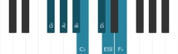 Piano scale for G flat Mixolydian flat sixth
