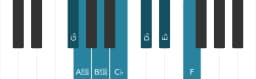 Piano scale for G flat Neopolitan major