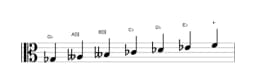 Sheet music of the G flat Neopolitan major scale in three octaves (3)