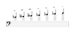 Sheet music of the G flat Neopolitan major scale in three octaves (4)
