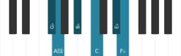 Piano scale for G flat Prometheus neopolitan
